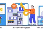 The Ultimate Guide to Developing Time and Attendance Software